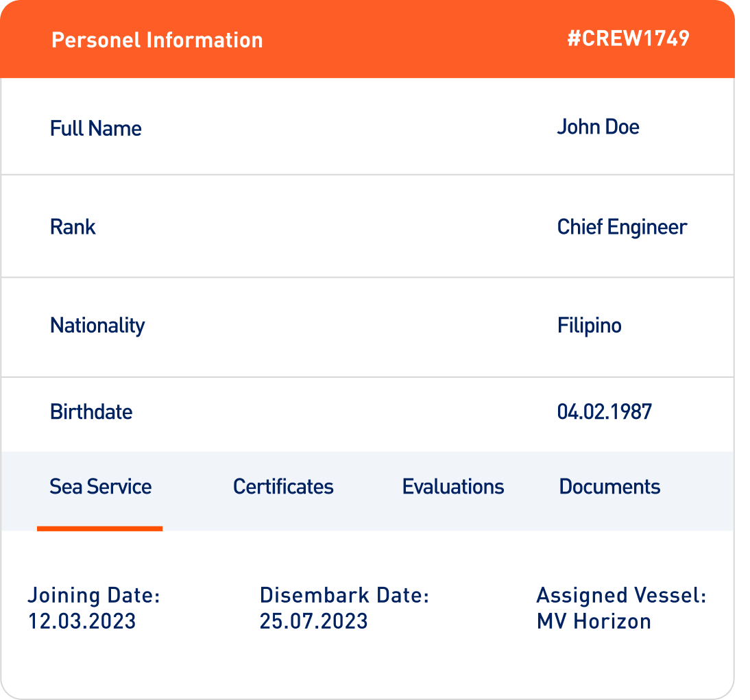 Mali İşlemlere Gerçek Zamanlı Görünürlük