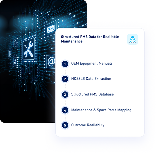 Structured PMS Data for Reliable Maintenance