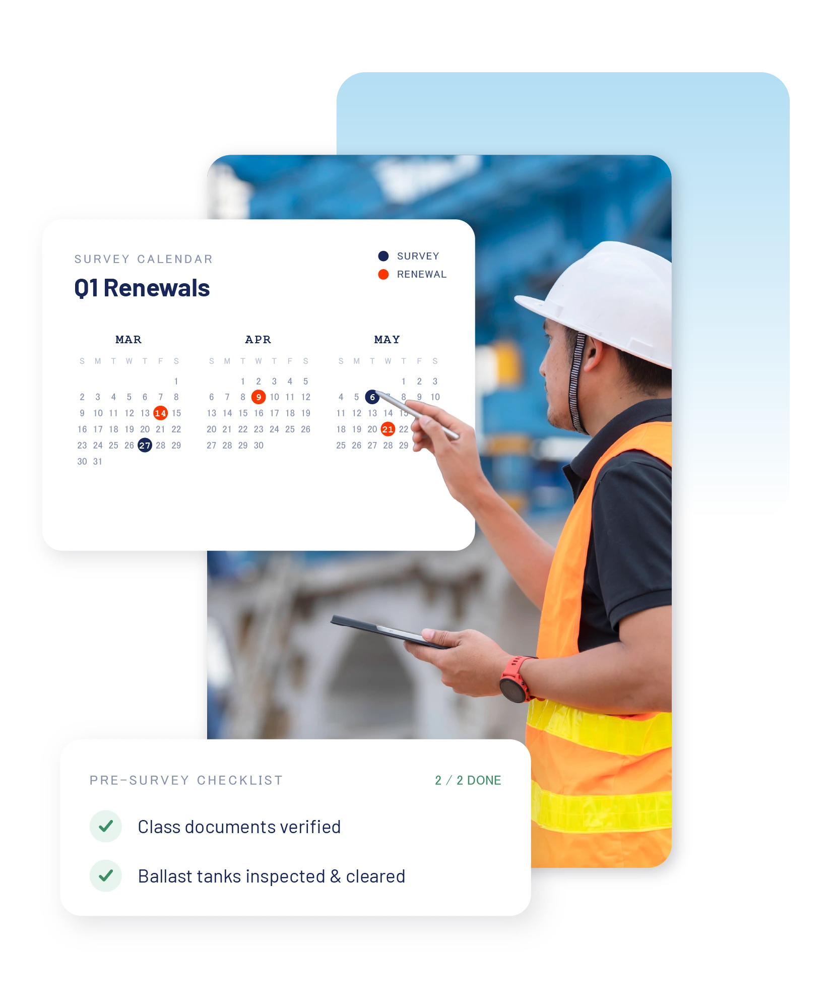 Renewal & Survey Planning