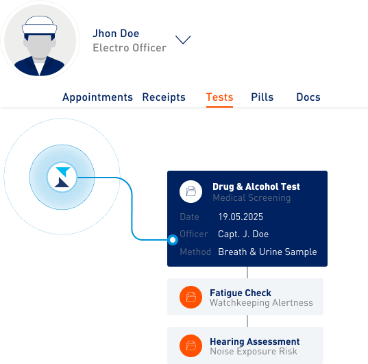 Medical Records, Health Tests, and Vaccines