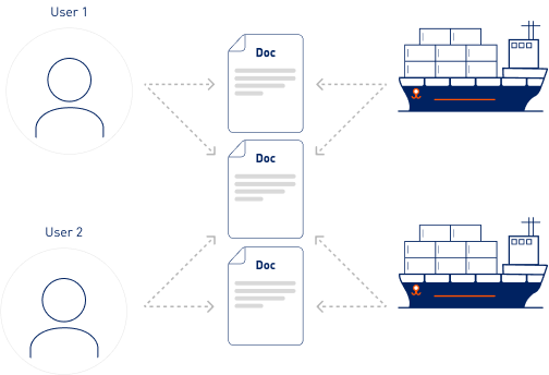 Ensure Secure Access with Role-Based Permissions