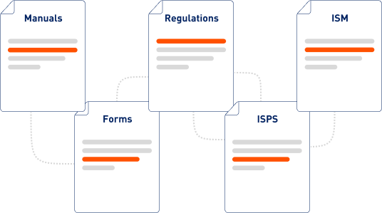 Link Manuals, Circulars & References for Easy Access