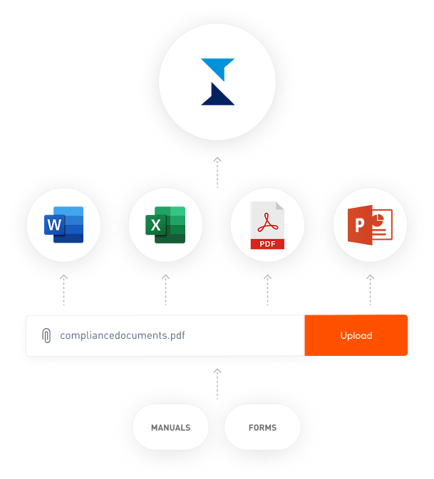 Work with Any Document Type Seamlessly