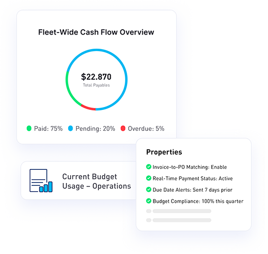 Enhanced Payables & Receivables Tracking