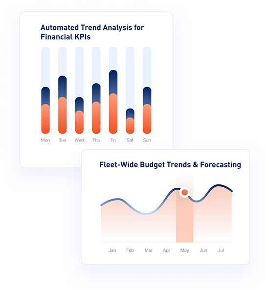 Real-Time Analytics for Smarter Maritime Financial Decisions