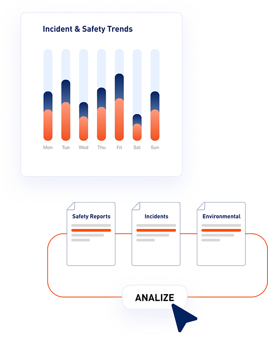 Enhance safety, compliance, and environmental performance