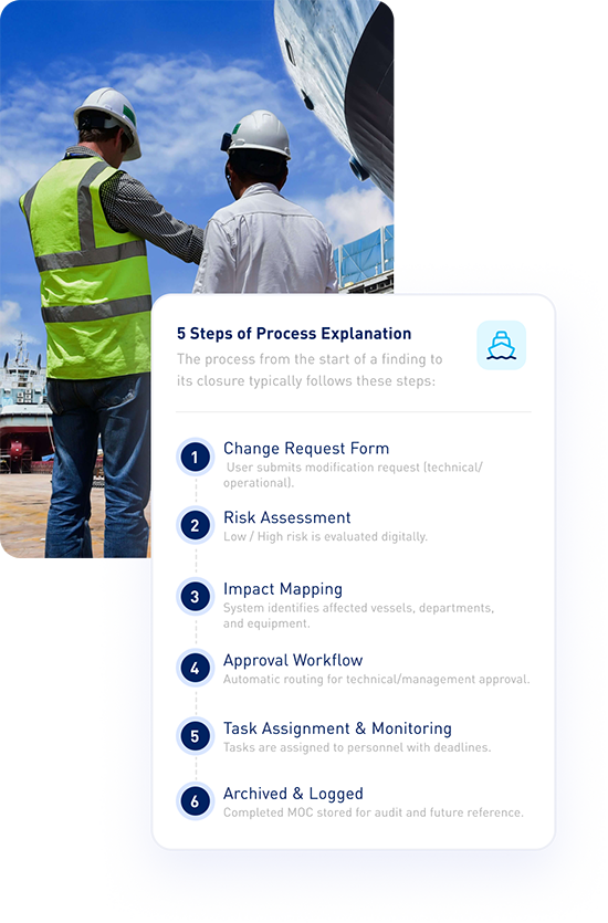 Digital Control of Change Workflows