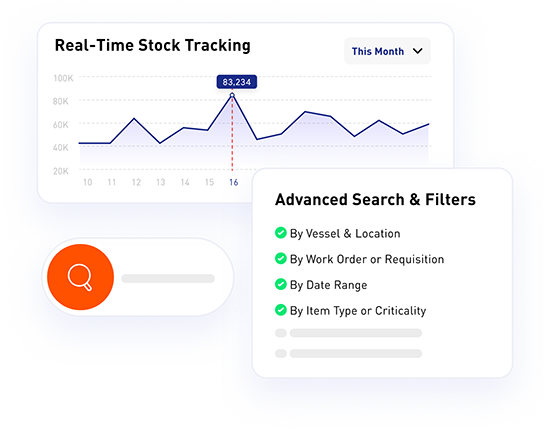 Full Visibility on Stock Movements