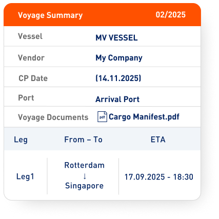 Complete Voyage Oversight