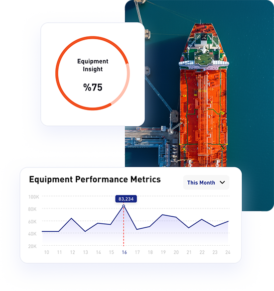 Monitor Ship Equipment Performance & Lifecycle