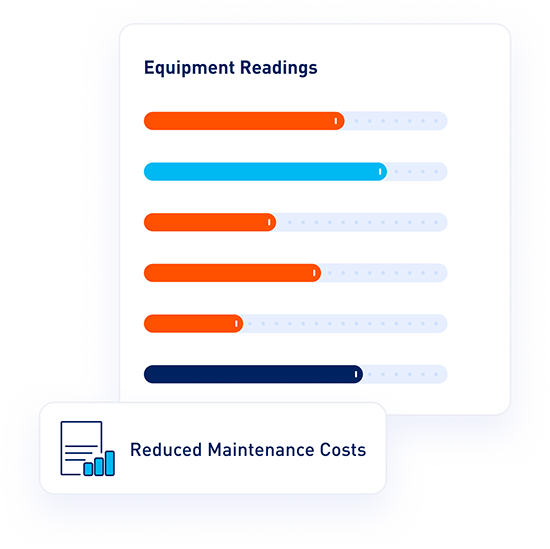 Monitor Equipment Usage for Predictive Maintenance